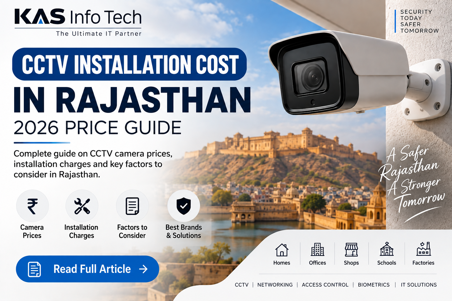 CCTV Installation Cost in Rajasthan 2026: Factory & Industrial Price Guide